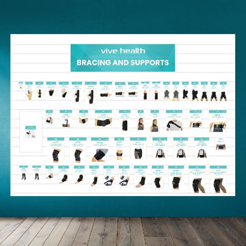 Supports Planogram - L2
