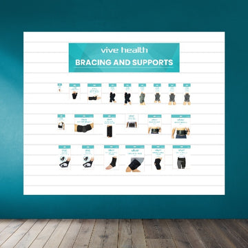 Orthotics Planogram - L1