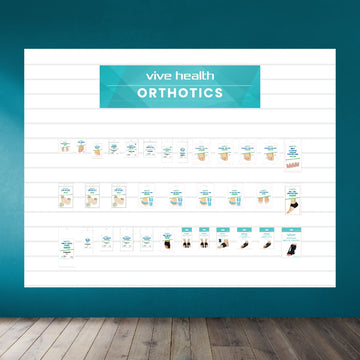 Orthotics Planogram - L2