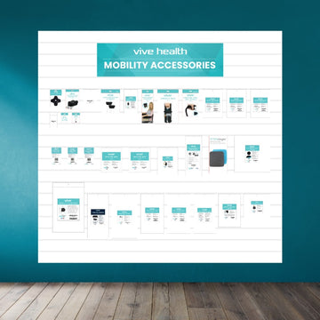 Mobility Accessories Planogram